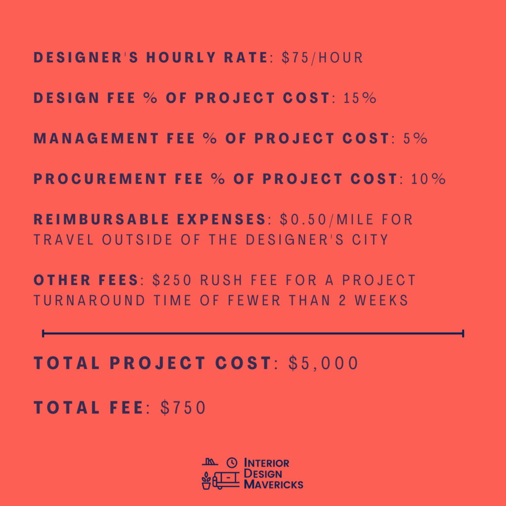 How To Develop Your Interior Design Fee Structure & Calculate Estimates + Template